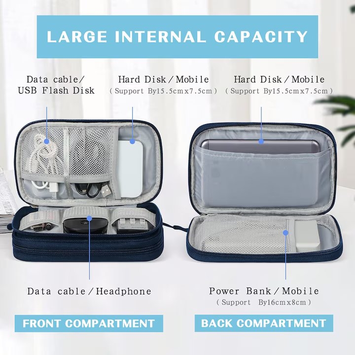 Organizator pentru accesorii electronice cu fermoar, GT4026, Albastru inchis - poza 4