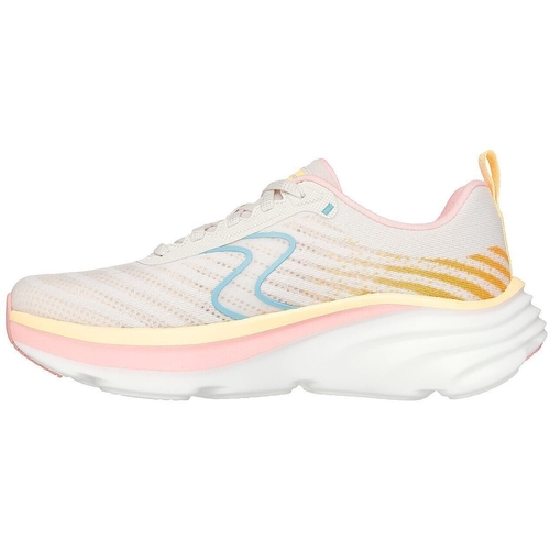 Pantofi sport femei Skechers Dlux Vapor - Cool B 150583-NTMT - poza 5
