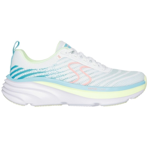 Pantofi sport femei Skechers Dlux Vapor - Cool B 150583-WMLT - poza 3